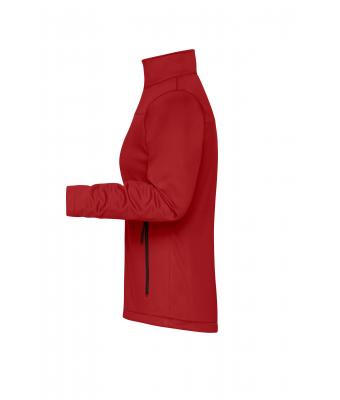 Ladies' Softshell Jacke